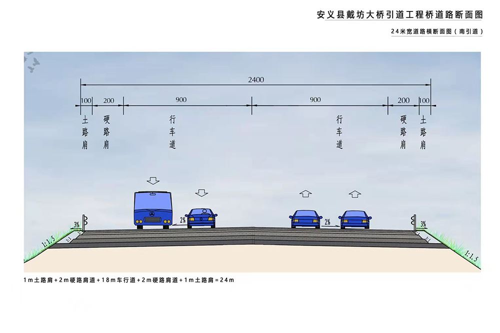 安义戴坊桥