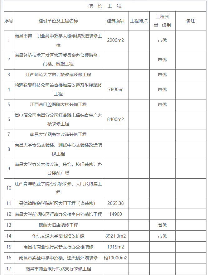 装饰工程